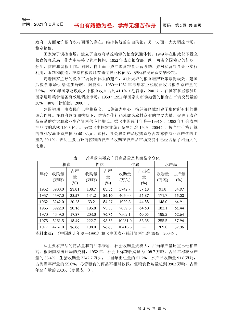 中国农产品和农业生产资料市场的变迁_第2页