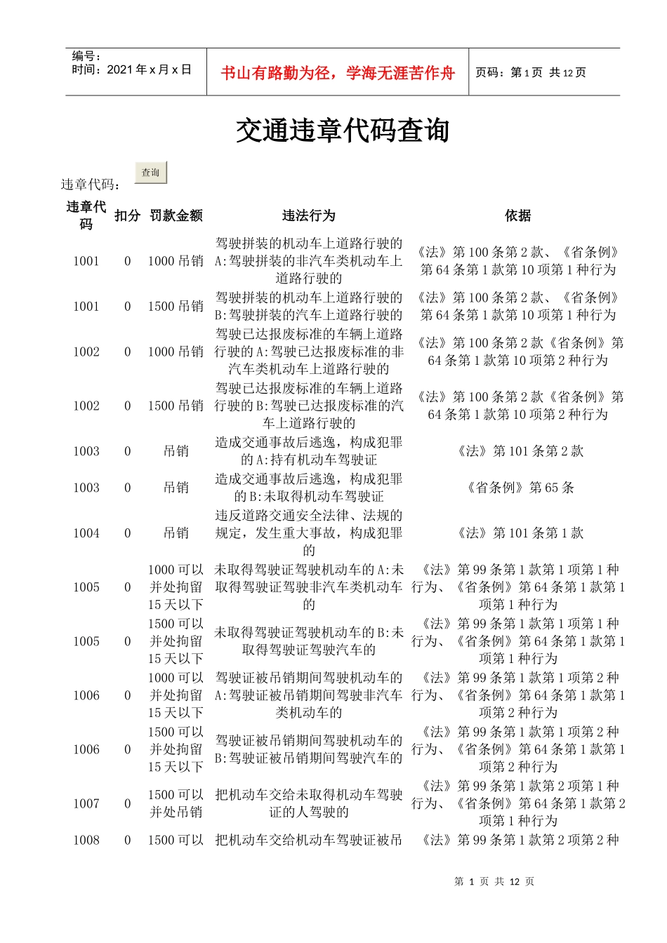 交通违章代码查询_第1页