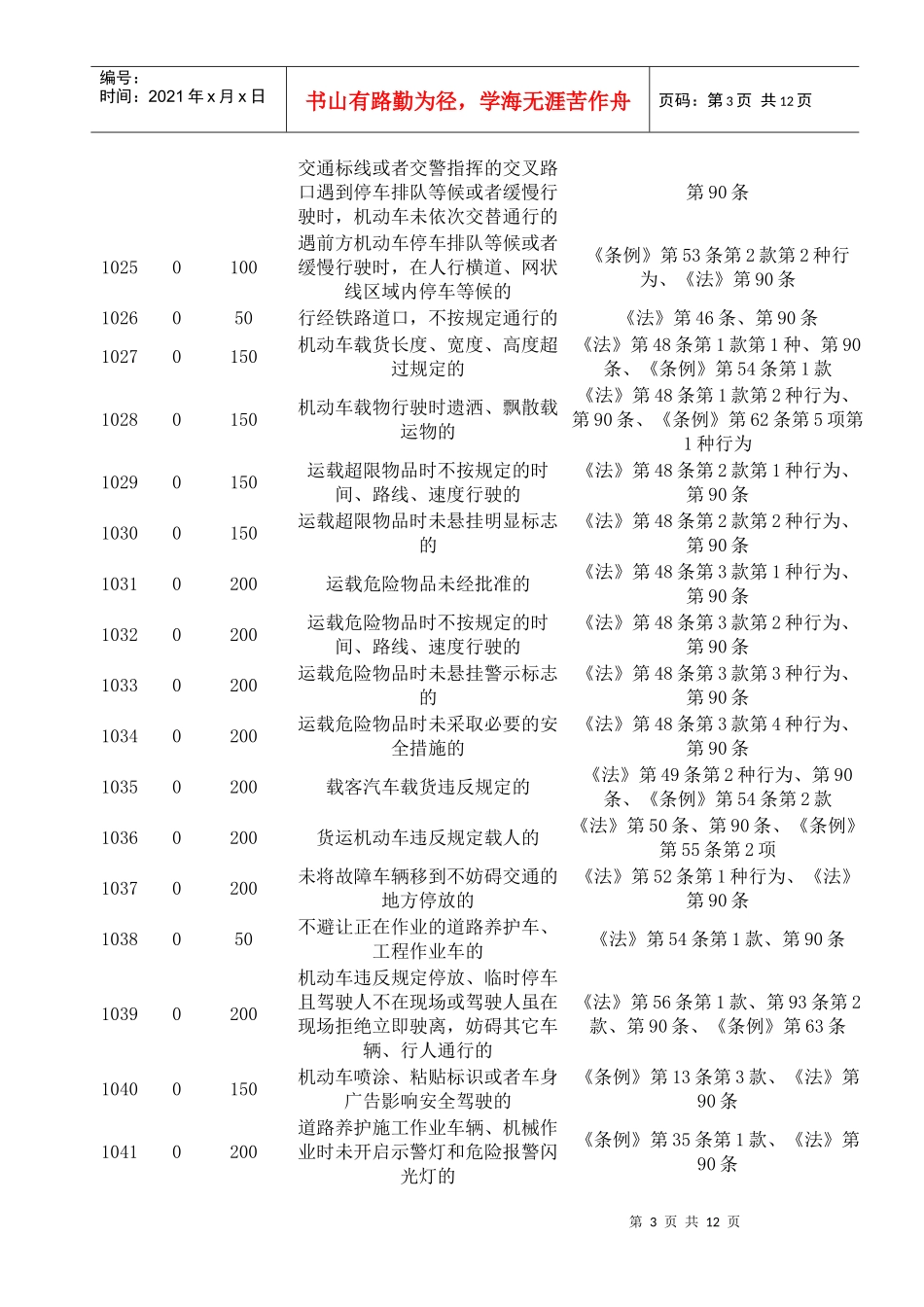 交通违章代码查询_第3页