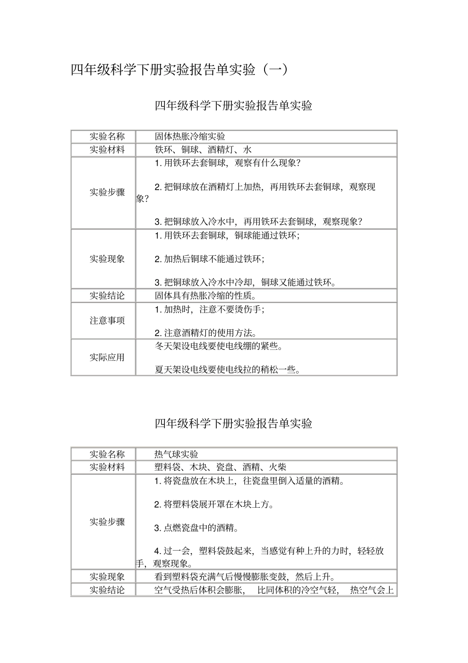 四年级科学下册实验报告单实验_第1页