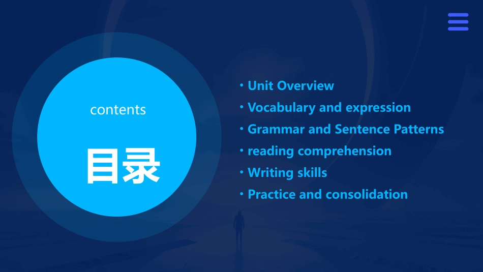 高中英语人教新课标必修五unit5知识点课件_第2页