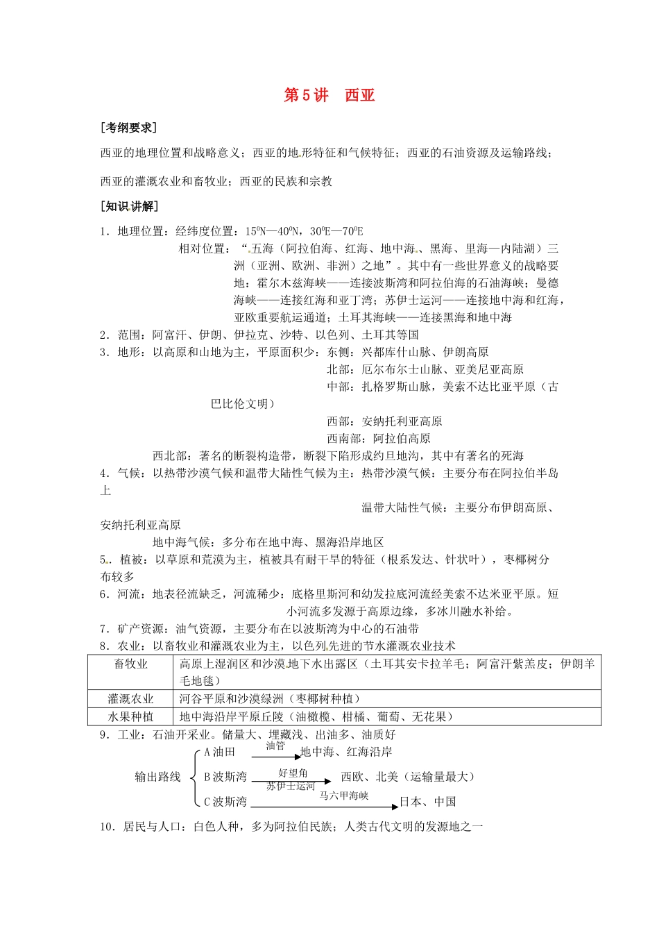 高中地理校本课程 世界地理 2.5西亚教案-人教版高中全册地理教案_第1页