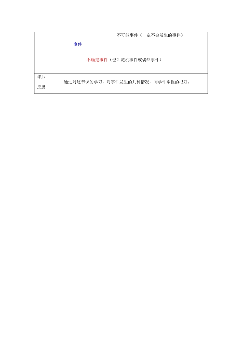 山东省聊城市阳谷实验中学七年级数学《确定事件与不确定事件》教案_第3页
