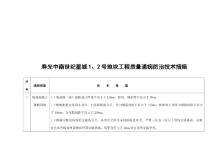 住宅工程质量通病防治技术