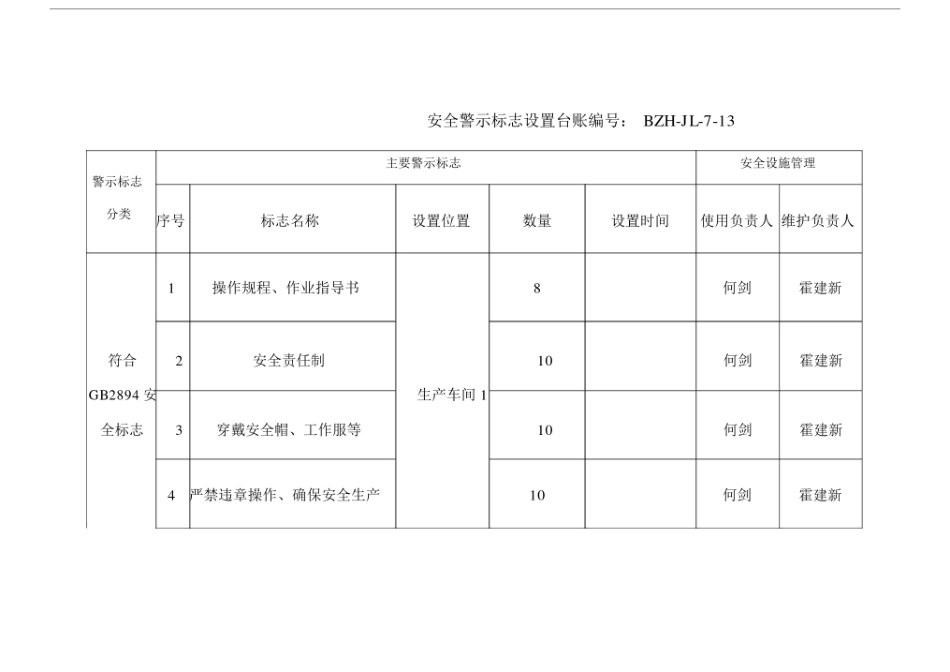 安全警示标志设置台账.doc_第1页