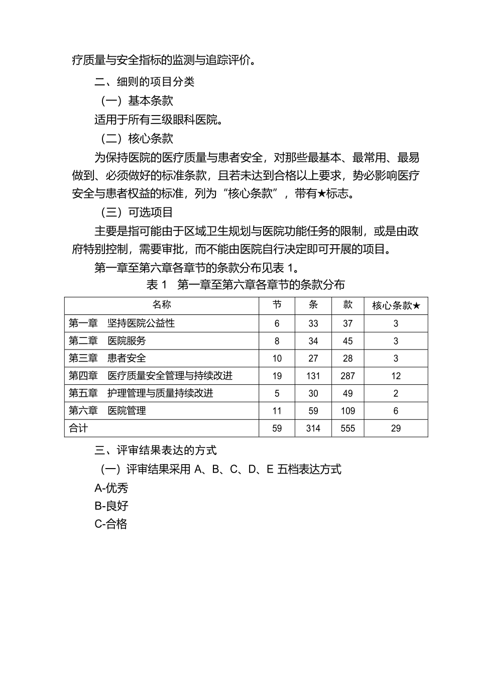 三级眼科医院评审标准实施细则(新_第2页