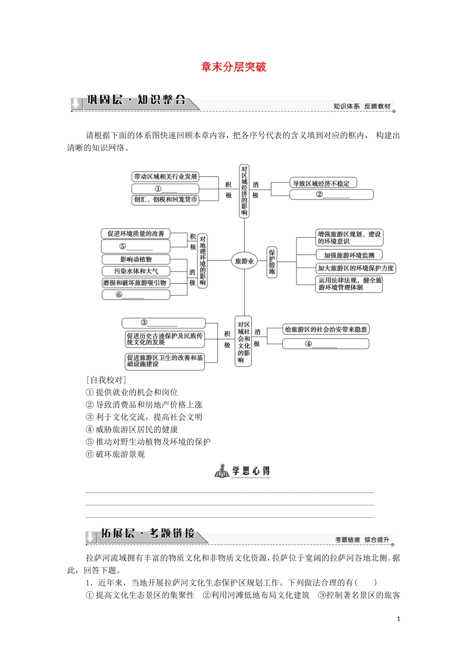 高中地理 第4章 旅游与区域的发展 章末分层突破教案 中图版选修3-中图版高中选修3地理教案_第1页