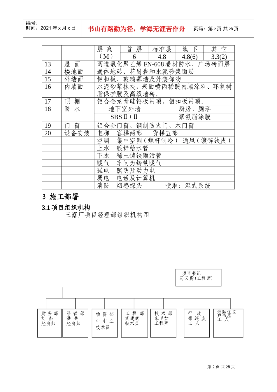 三露厂装修施工组织设计方案(DOC43页)_第2页