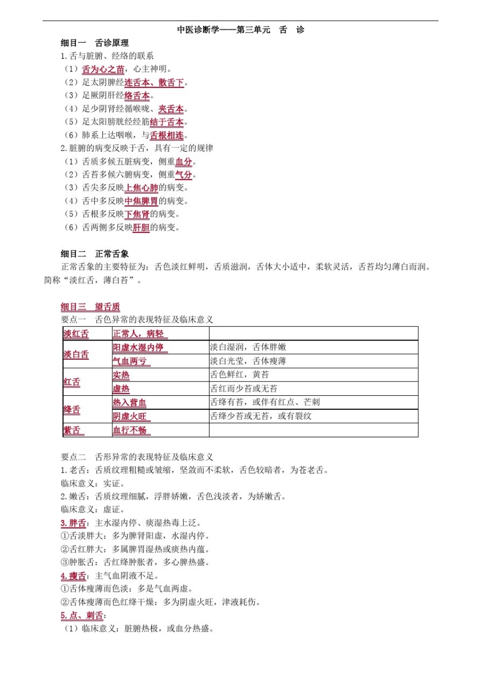 中医诊断学——舌诊考点总结_第1页