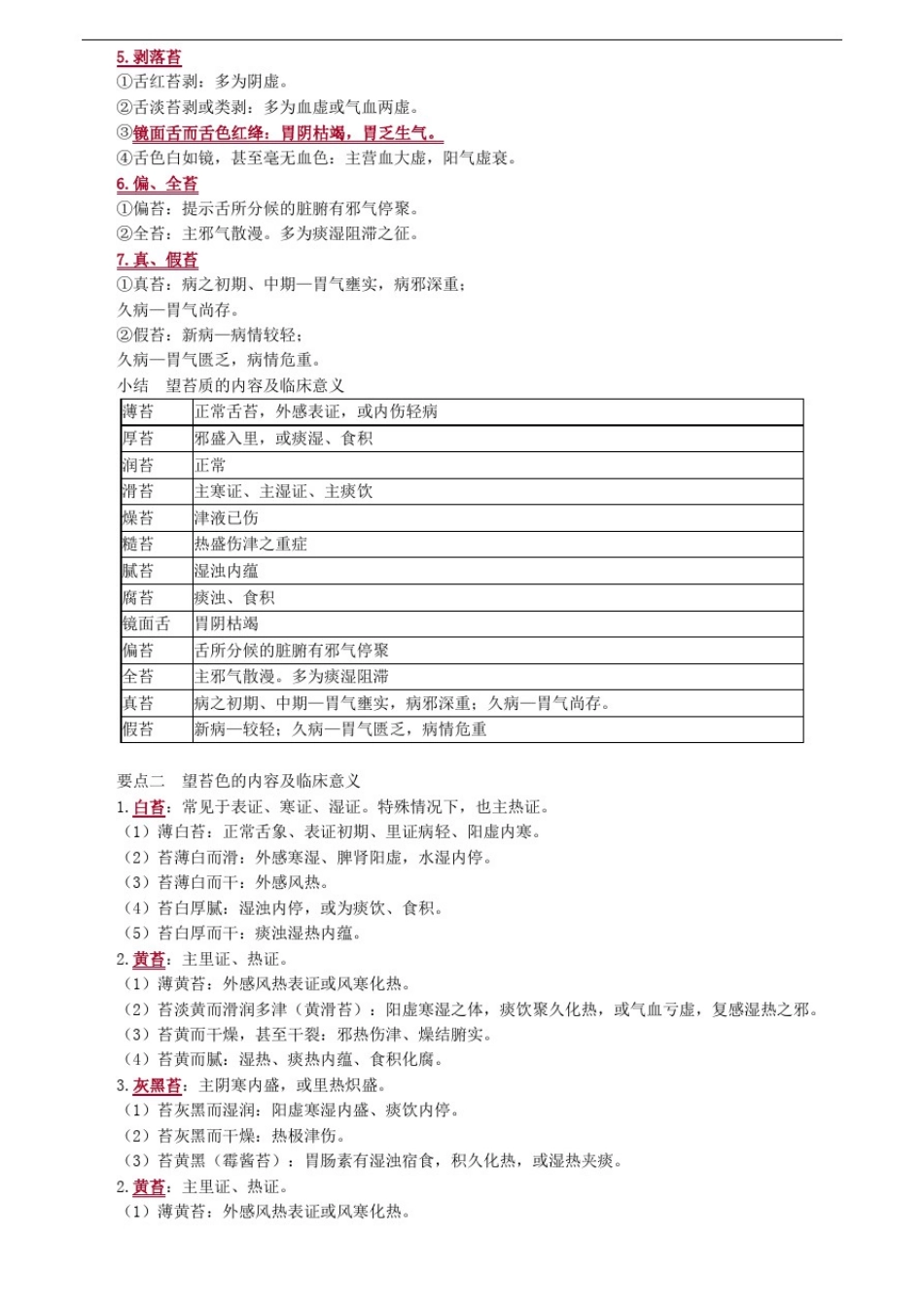 中医诊断学——舌诊考点总结_第3页