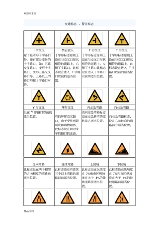 (2020年编辑)--最全最详细的交通标志图片大全