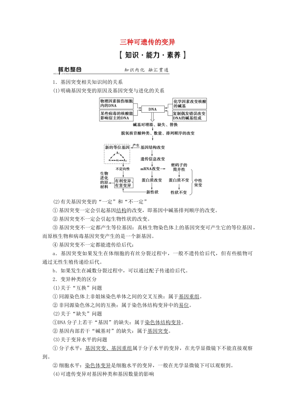 （通用版）高考生物二轮复习 第1部分 专题7 变异、育种和进化 考点1 三种可遗传的变异教案-人教版高三全册生物教案_第1页
