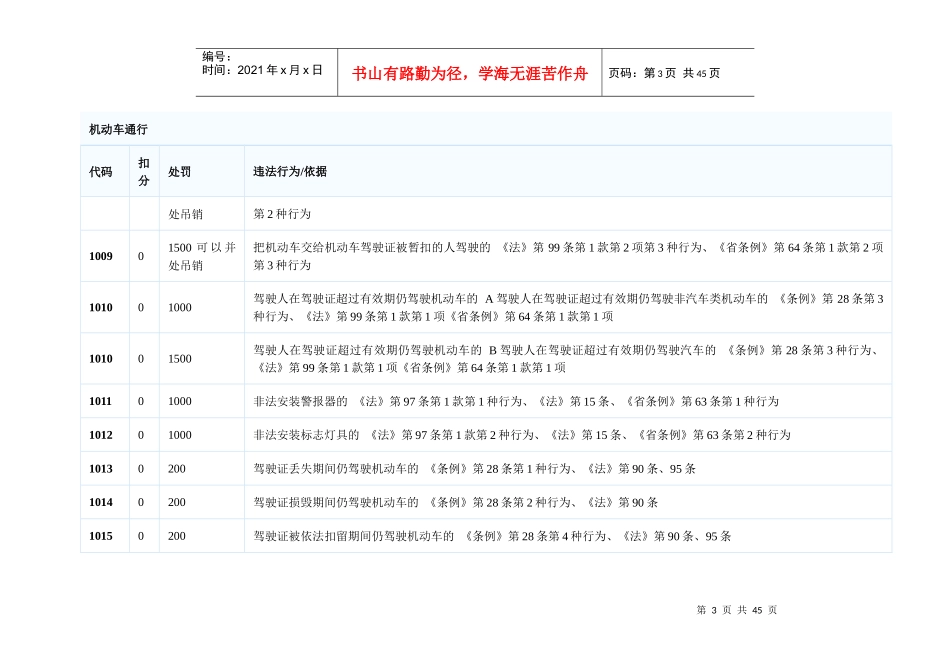 全国交通违法代码表_第3页