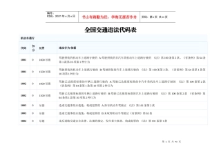 全国交通违法代码表