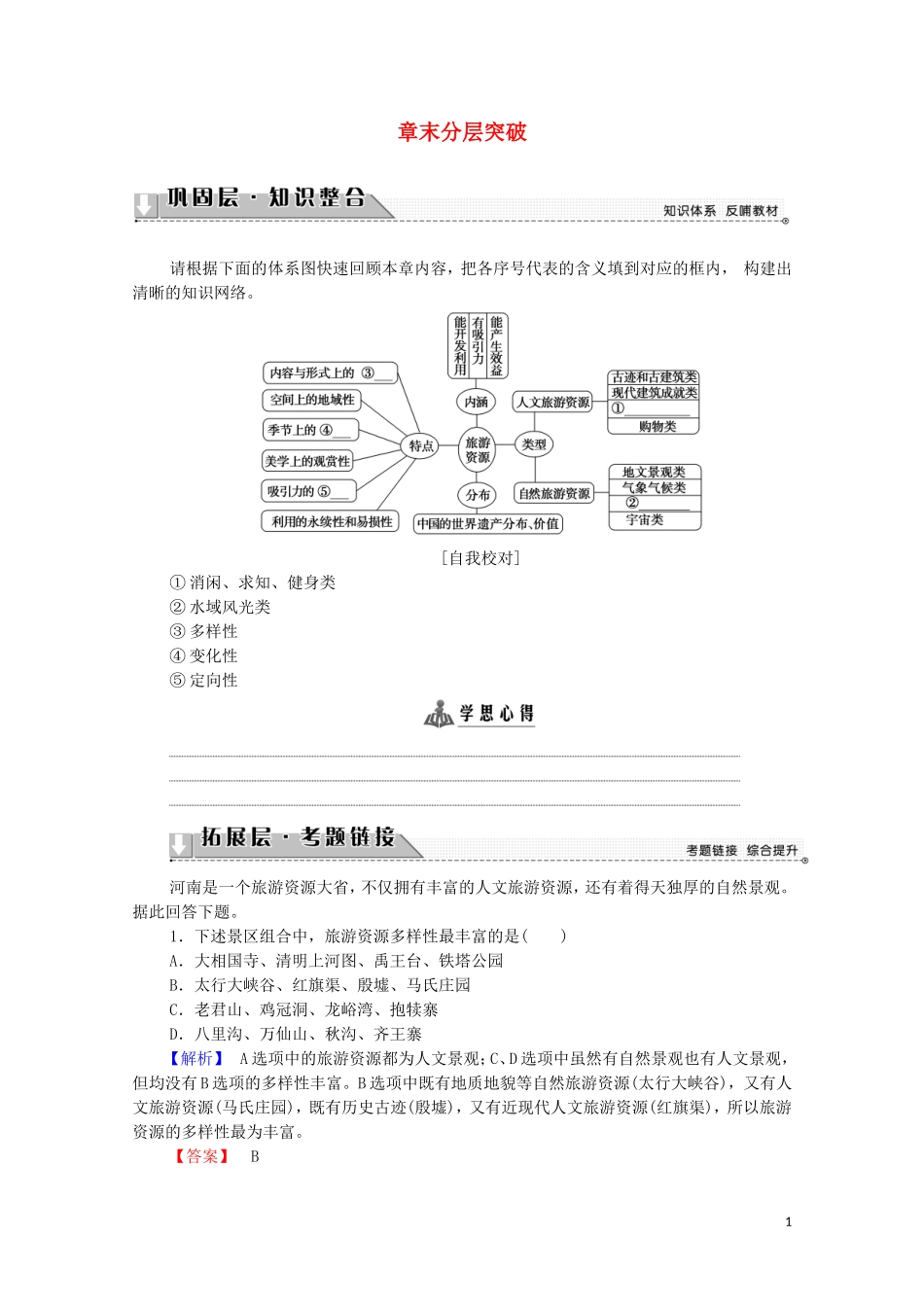 高中地理 第1章 旅游和旅游资源 章末分层突破教案 中图版选修3-中图版高中选修3地理教案_第1页