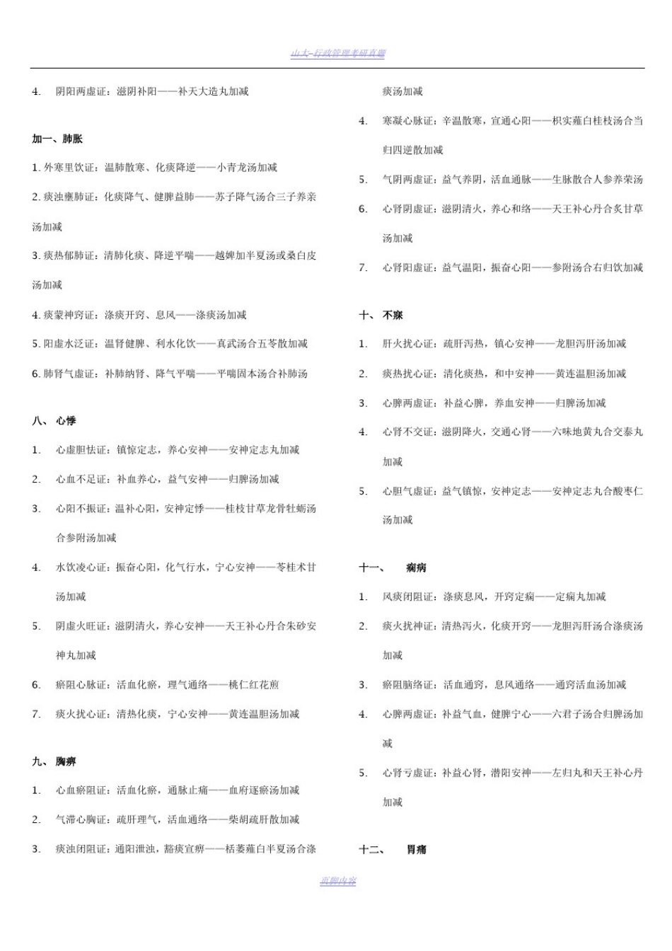 1_2020年中医执业医师实践技能中医常见病证精简总结(1)_第2页