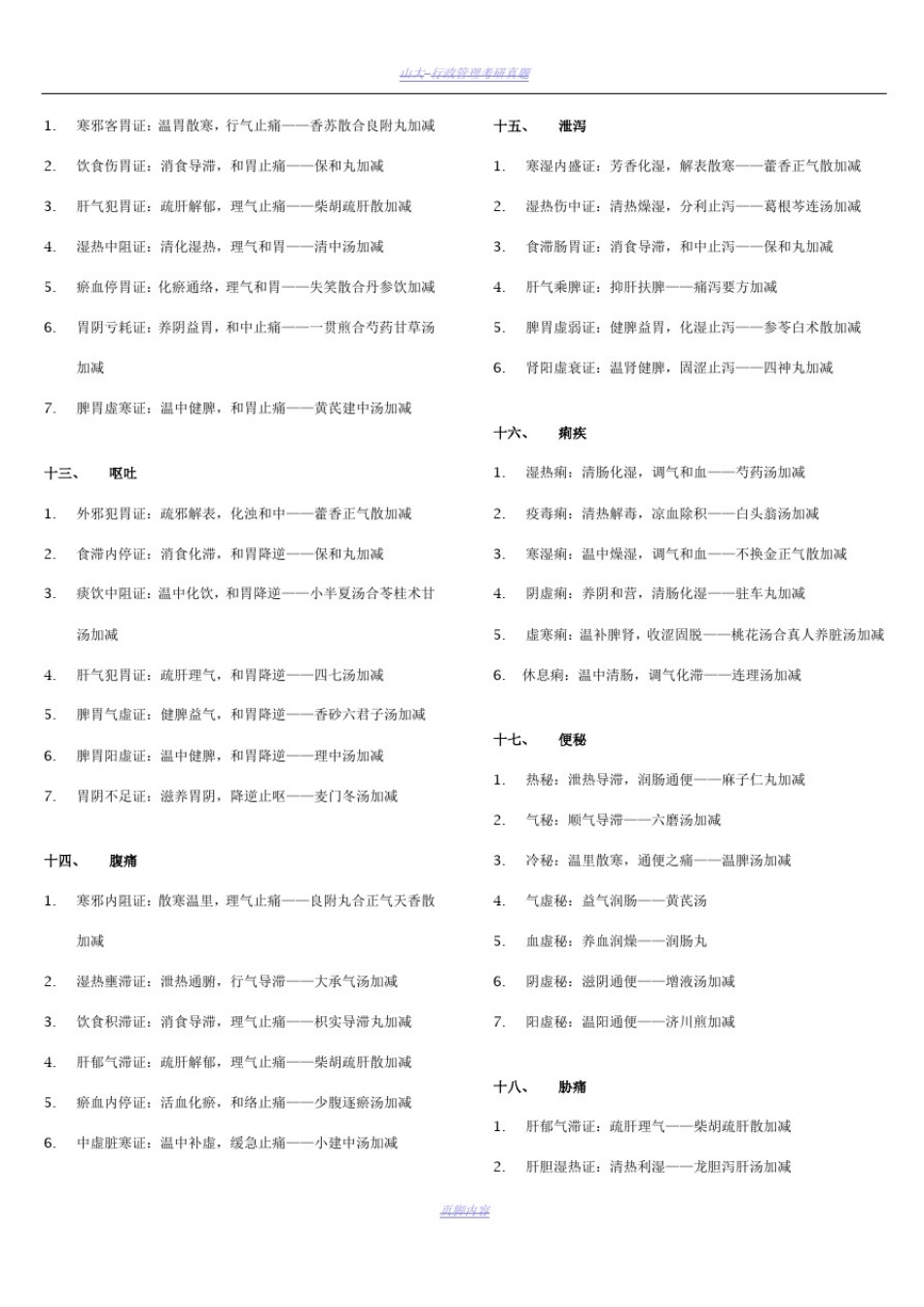 1_2020年中医执业医师实践技能中医常见病证精简总结(1)_第3页