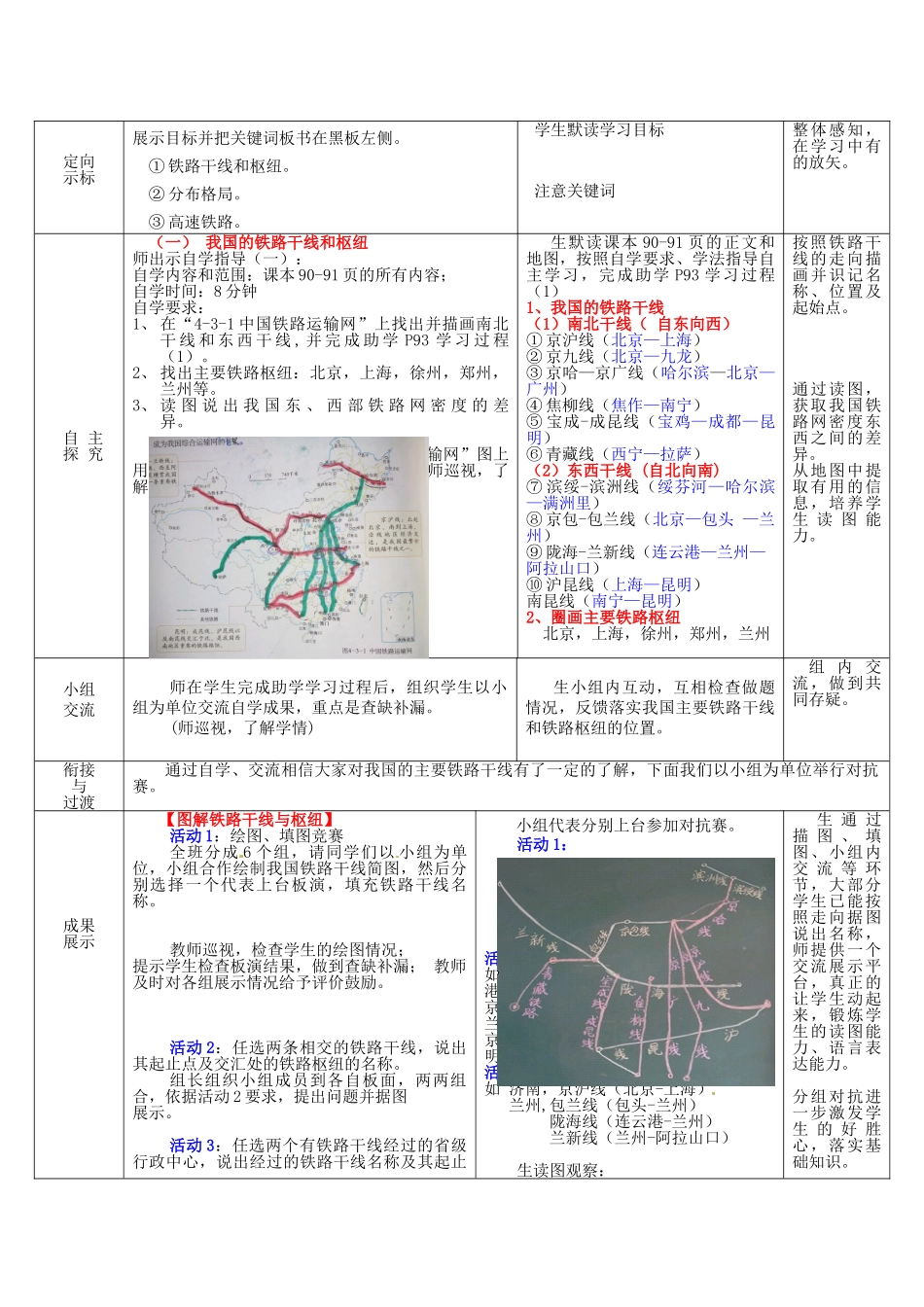 山东省滕州市大坞镇大坞中学八年级地理上册 4.3 合理发展交通运输教案 （新版）商务星球版_第2页