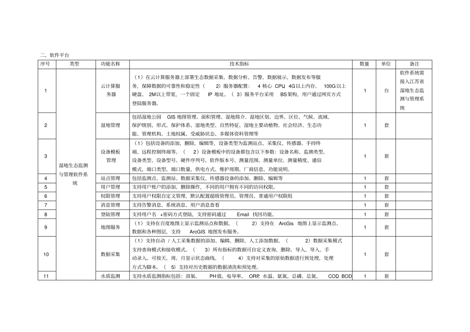 文件溱湖国家湿地公园湿地生态监测系统具体参数20170615.doc_第3页