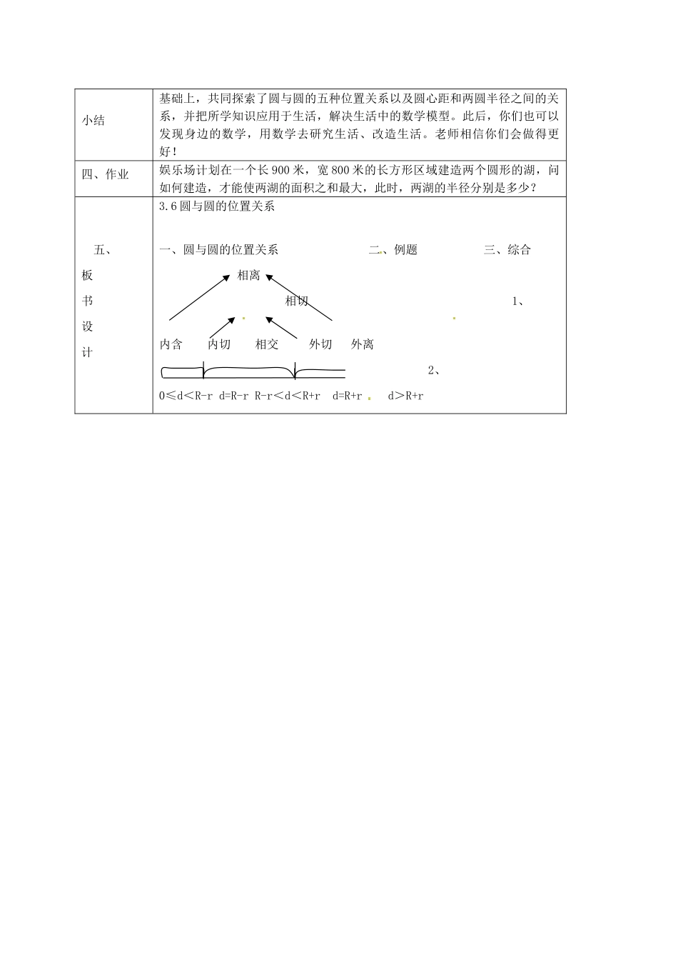 辽宁省东北育才双语学校九年级数学下册《3.6 圆与圆的位置关系说》教案 新人教版_第2页