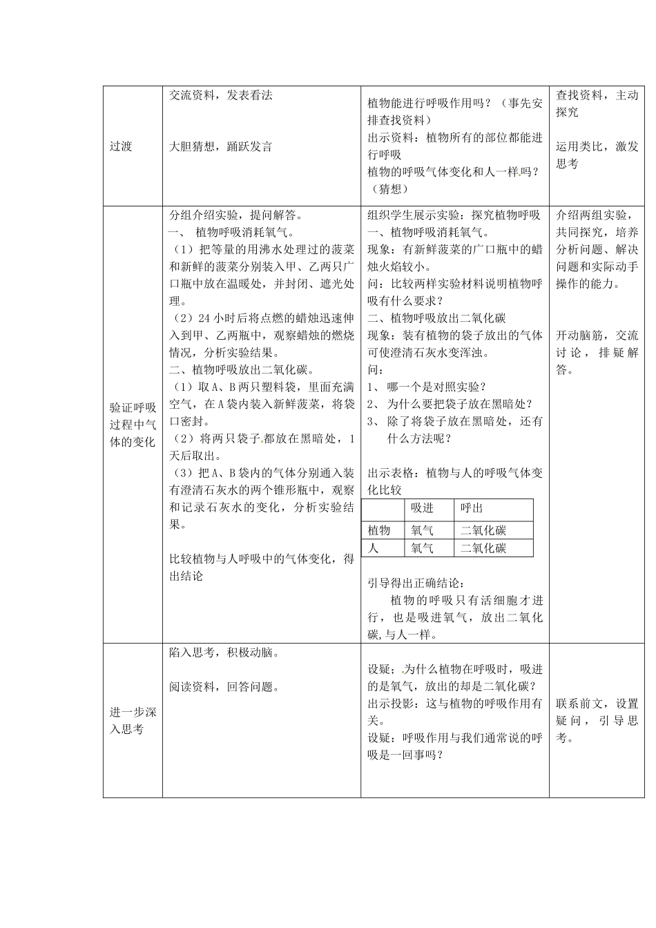 七年级生物上册 3.7.1 能量的释放与利用教案 （新版）苏科版-（新版）苏科版初中七年级上册生物教案_第3页