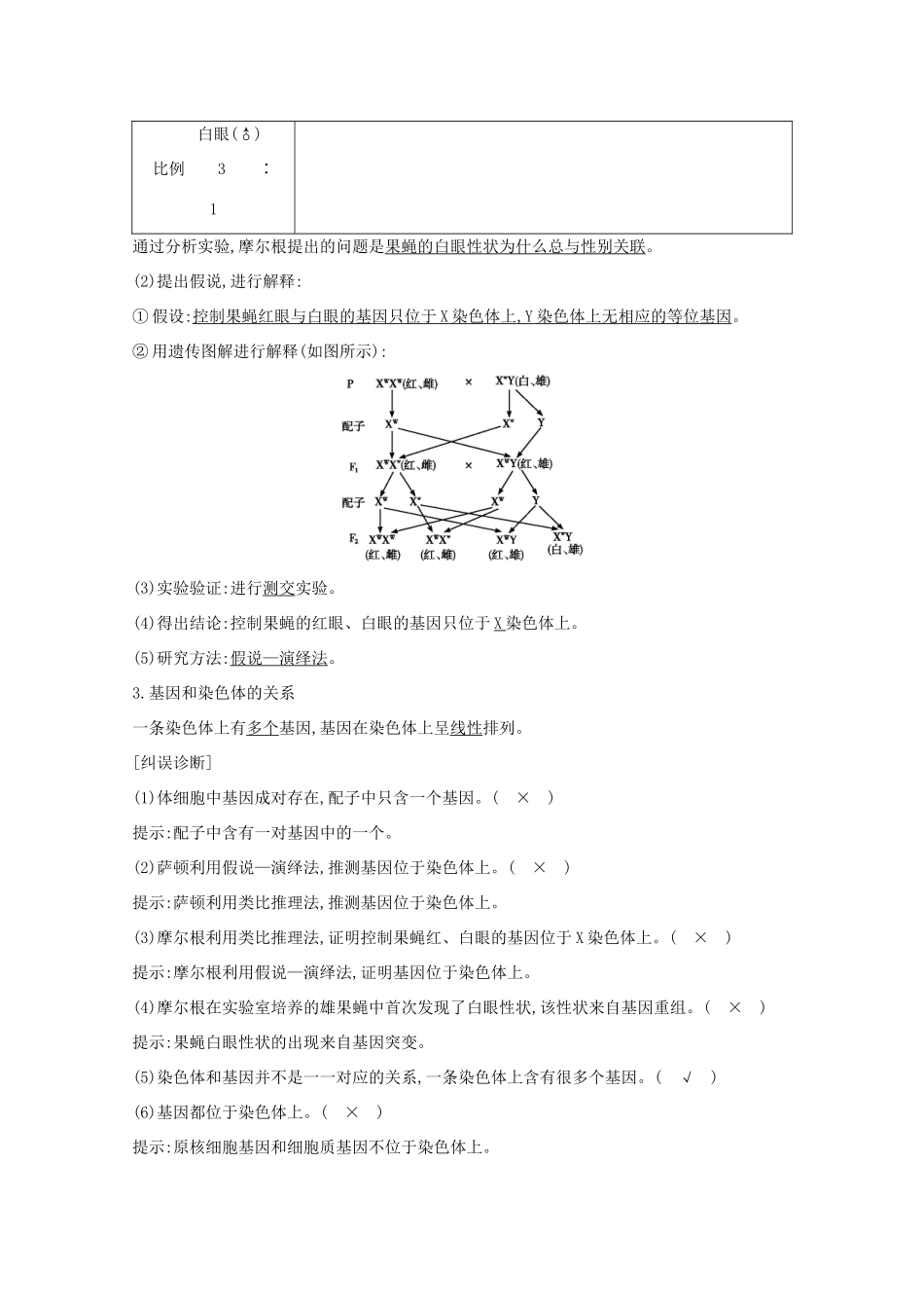 高考生物一轮复习 第五单元 孟德尔定律和伴性遗传 第16讲 基因在染色体上和伴性遗传教案 新人教版-新人教版高三全册生物教案_第2页