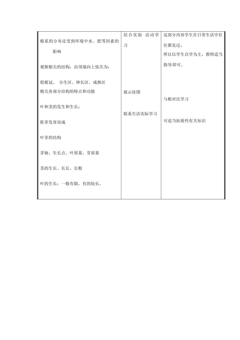 七年级生物上册 第三单元《生物圈中的绿色植物》第6章 绿色开花植物的生活史 6.2 营养器官的生长教案 （新版）北师大版_第3页