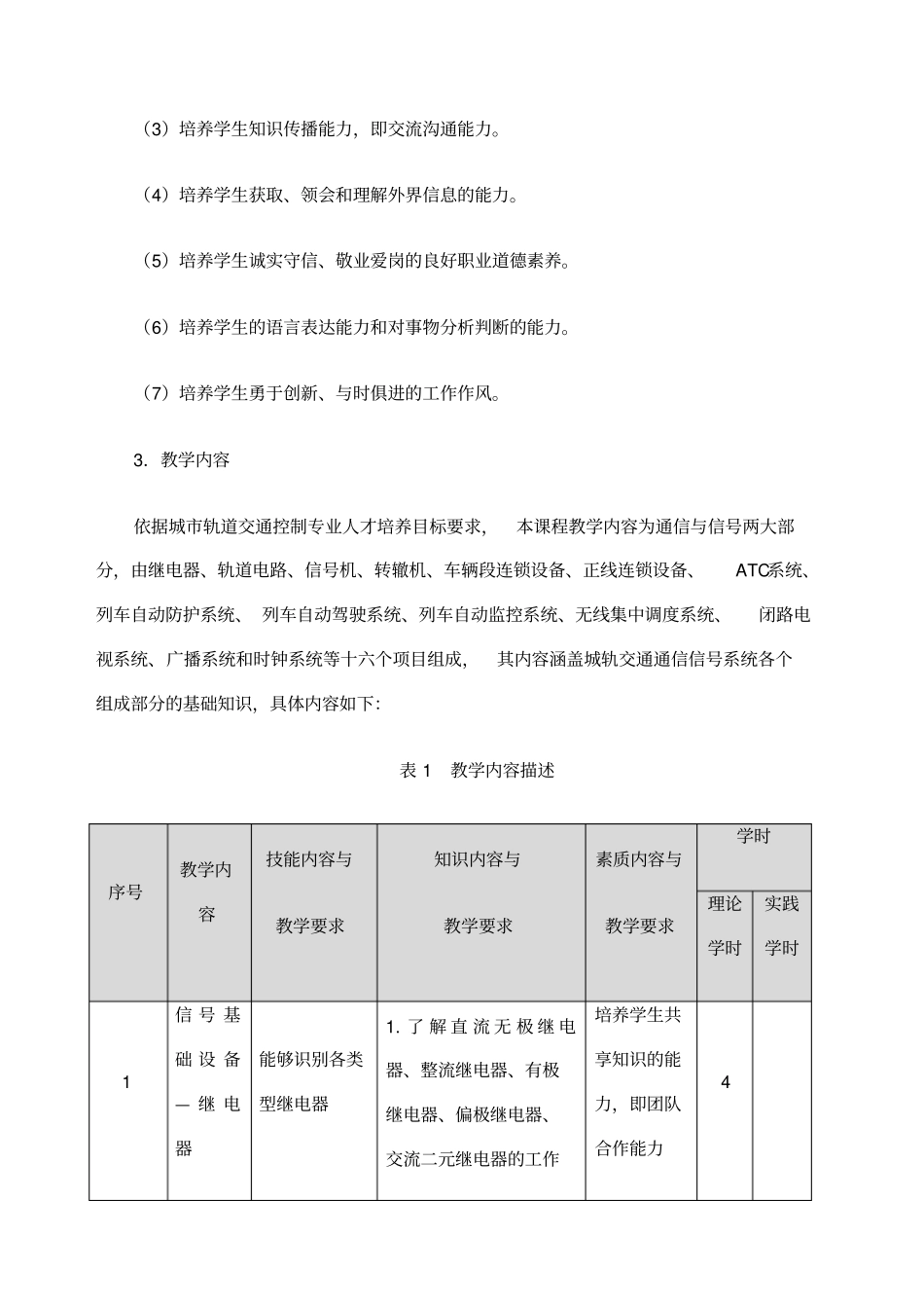 城市轨道交通通信与信课程标准(1)_第3页