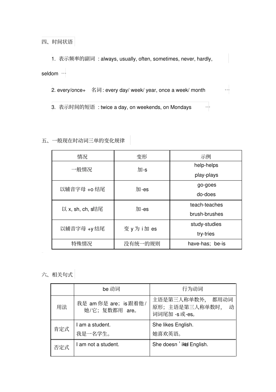 (完整word)初中英语语法一般现在时、将来时、过去时讲解及练习题_第2页
