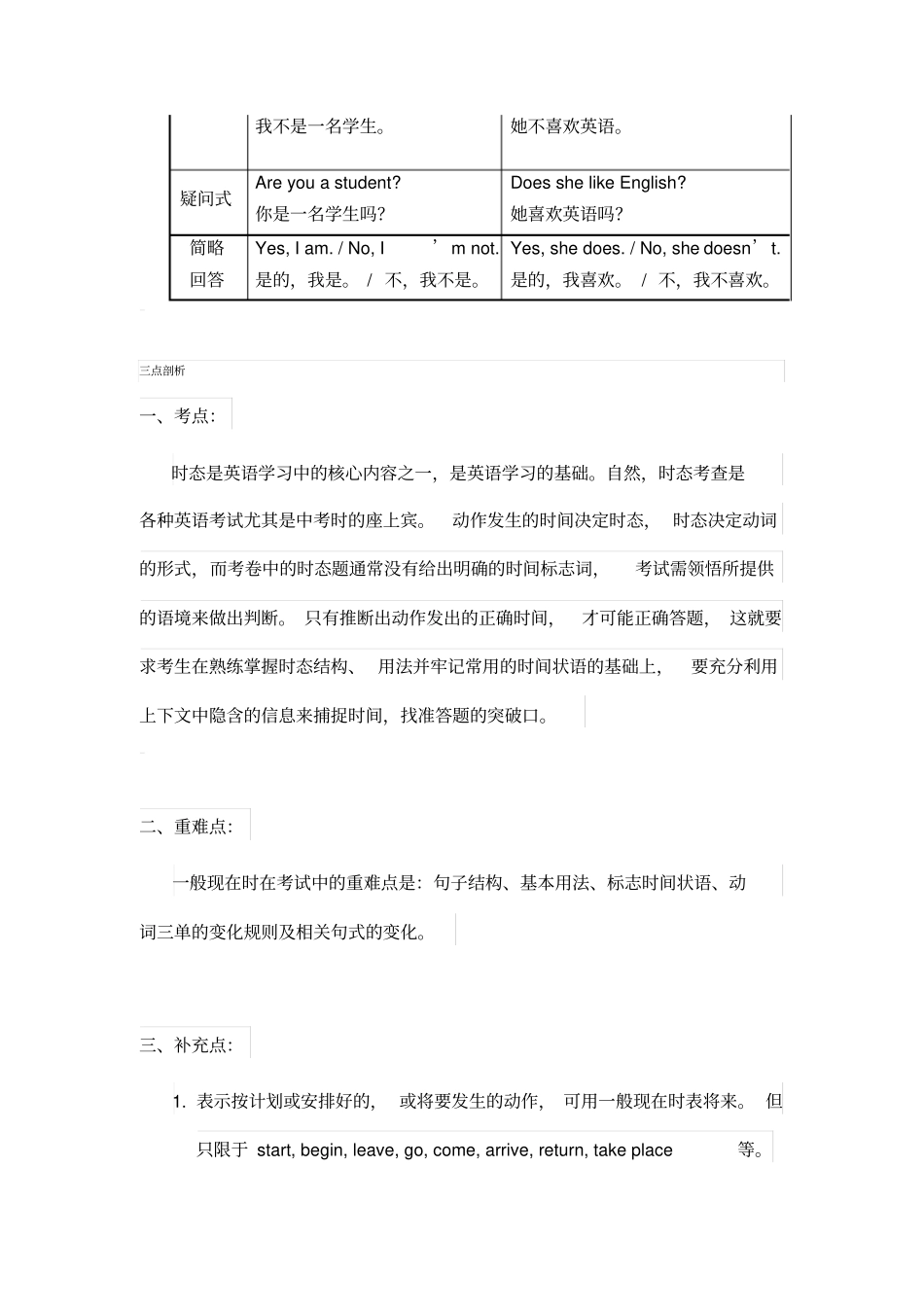 (完整word)初中英语语法一般现在时、将来时、过去时讲解及练习题_第3页