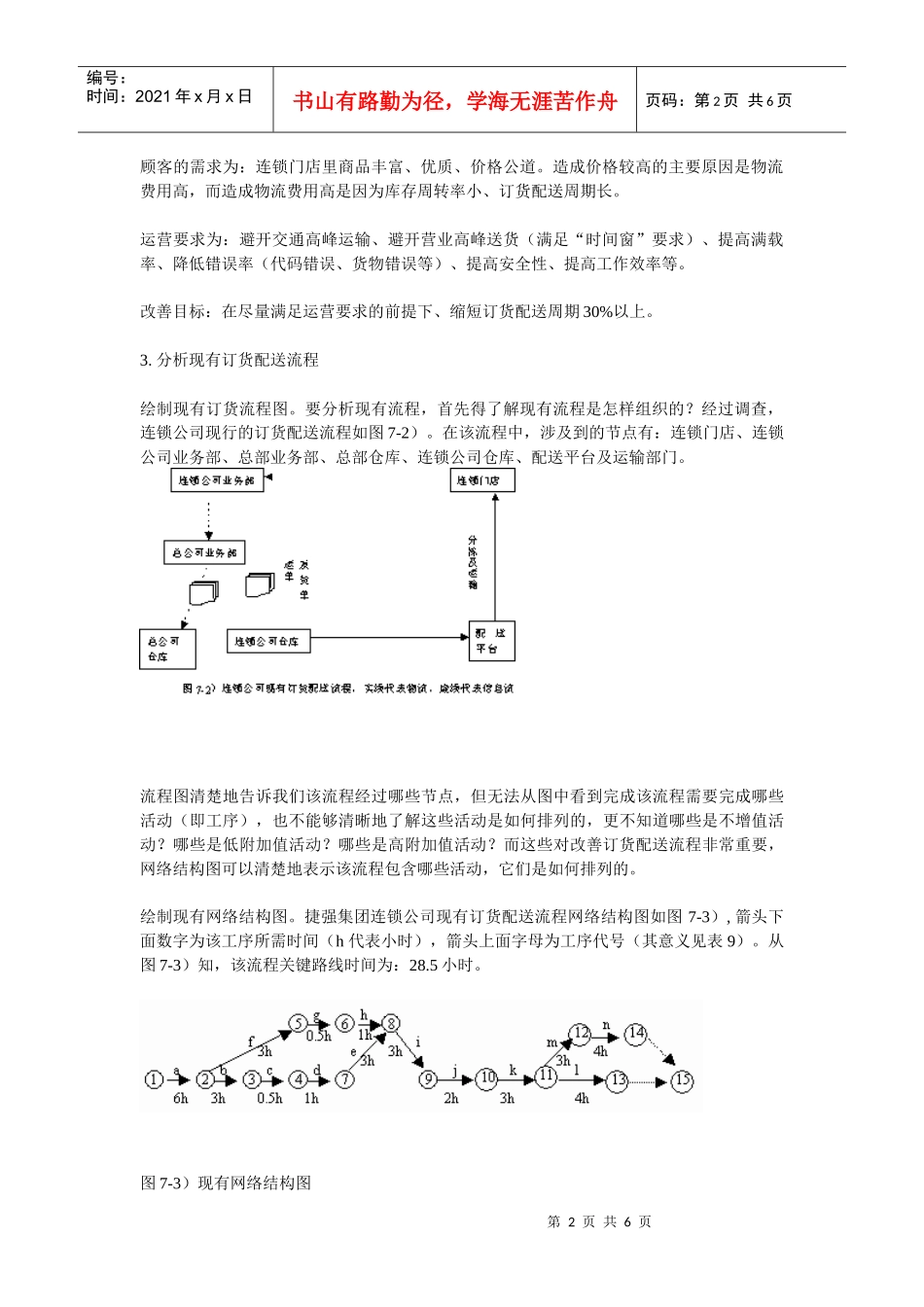 七、捷强烟草糖酒集团(有限)公司订货配送流程再造研究_第2页