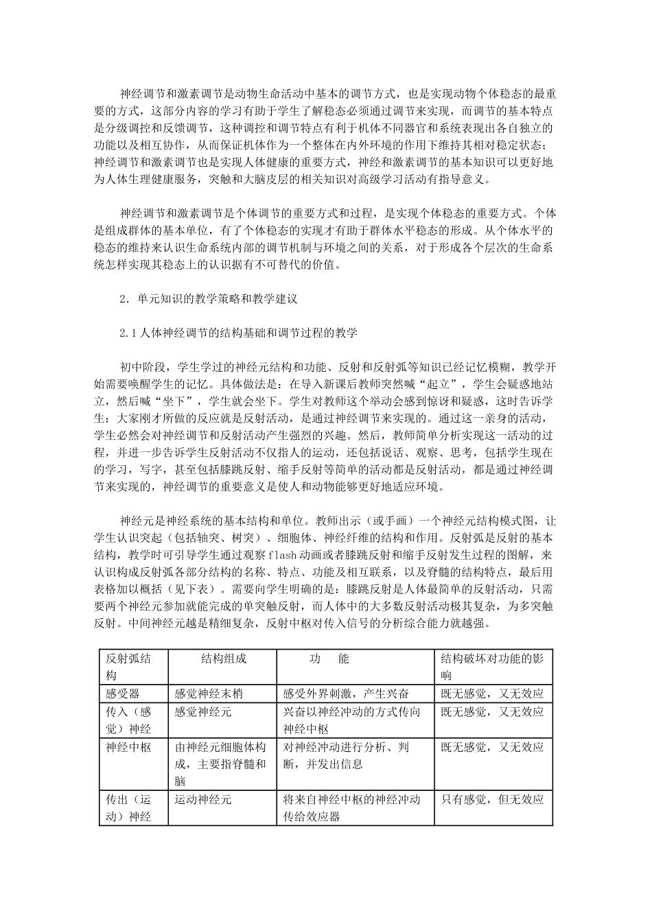高二生物 2.31《动物生命活动的调节》素材（1）（苏教版必修3）_第2页