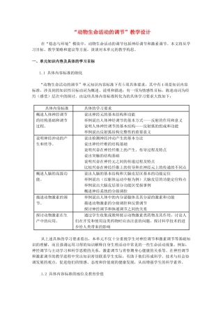 高二生物 2.31《动物生命活动的调节》素材（1）（苏教版必修3）