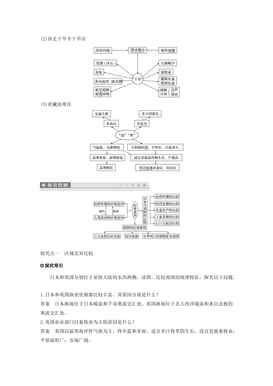 高中地理 第一单元 区域地理环境与人类活动 第二节 自然环境和人类活动的区域差异讲义（含解析）鲁教版必修3-鲁教版高二必修3地理教案_第3页