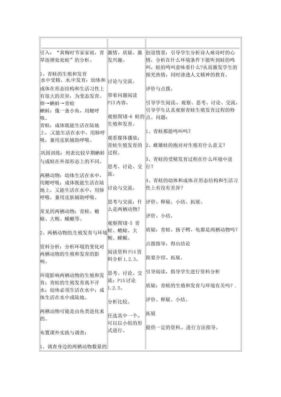 辽宁省辽阳市第九中学八年级生物下册 第21章 第四节 两栖动物的生殖发育（第1课时）教案 （新版）苏教版_第3页