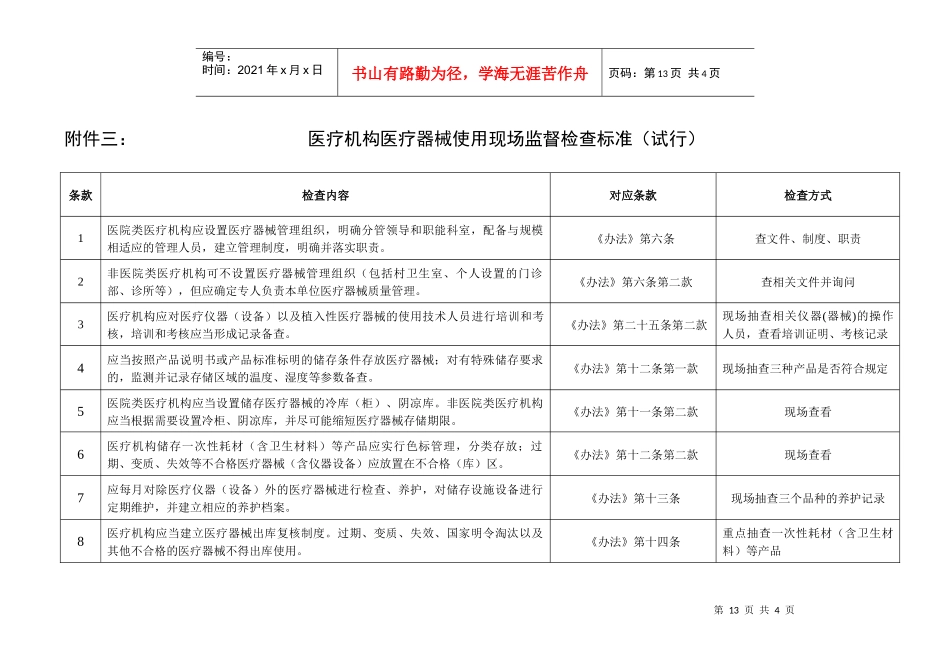 医疗器械现场检查标准doc-医疗机构医疗器械使用现场监督_第1页