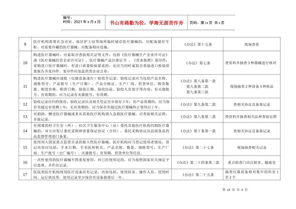 医疗器械现场检查标准doc-医疗机构医疗器械使用现场监督_第2页