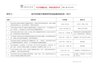 医疗器械现场检查标准doc-医疗机构医疗器械使用现场监督