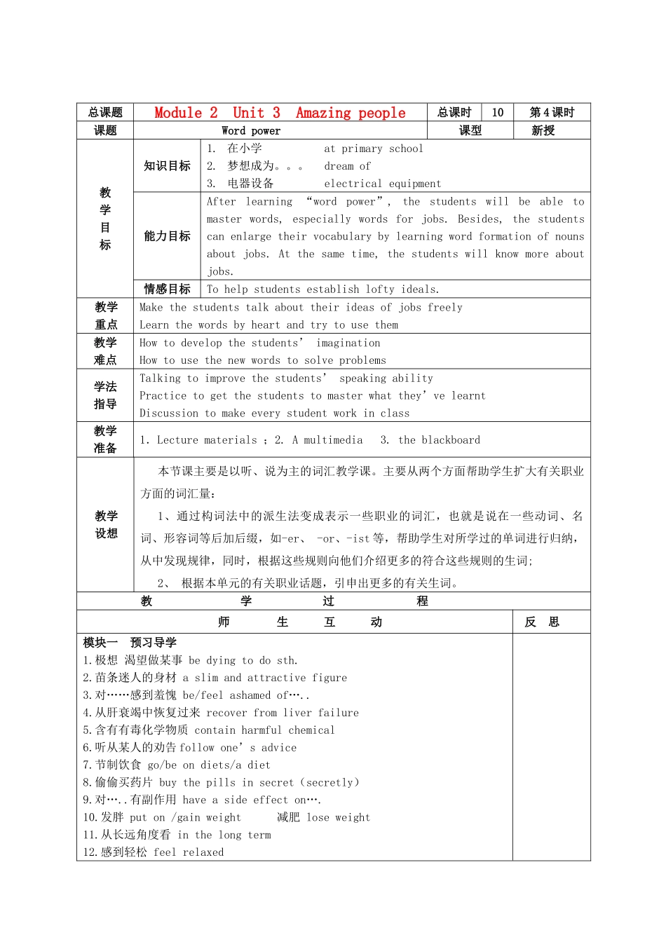 高中英语 Module 2 Unit 3  Word power老师用讲学稿 牛津译林版必修2_第1页