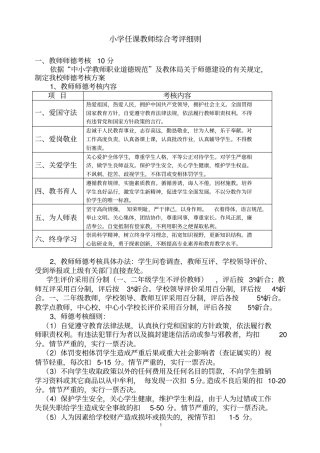 小学教师教师综合考评细则.doc