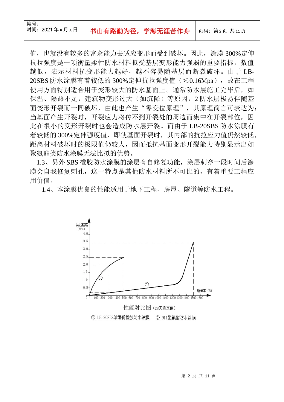 SBS防水涂料施工论文_第2页