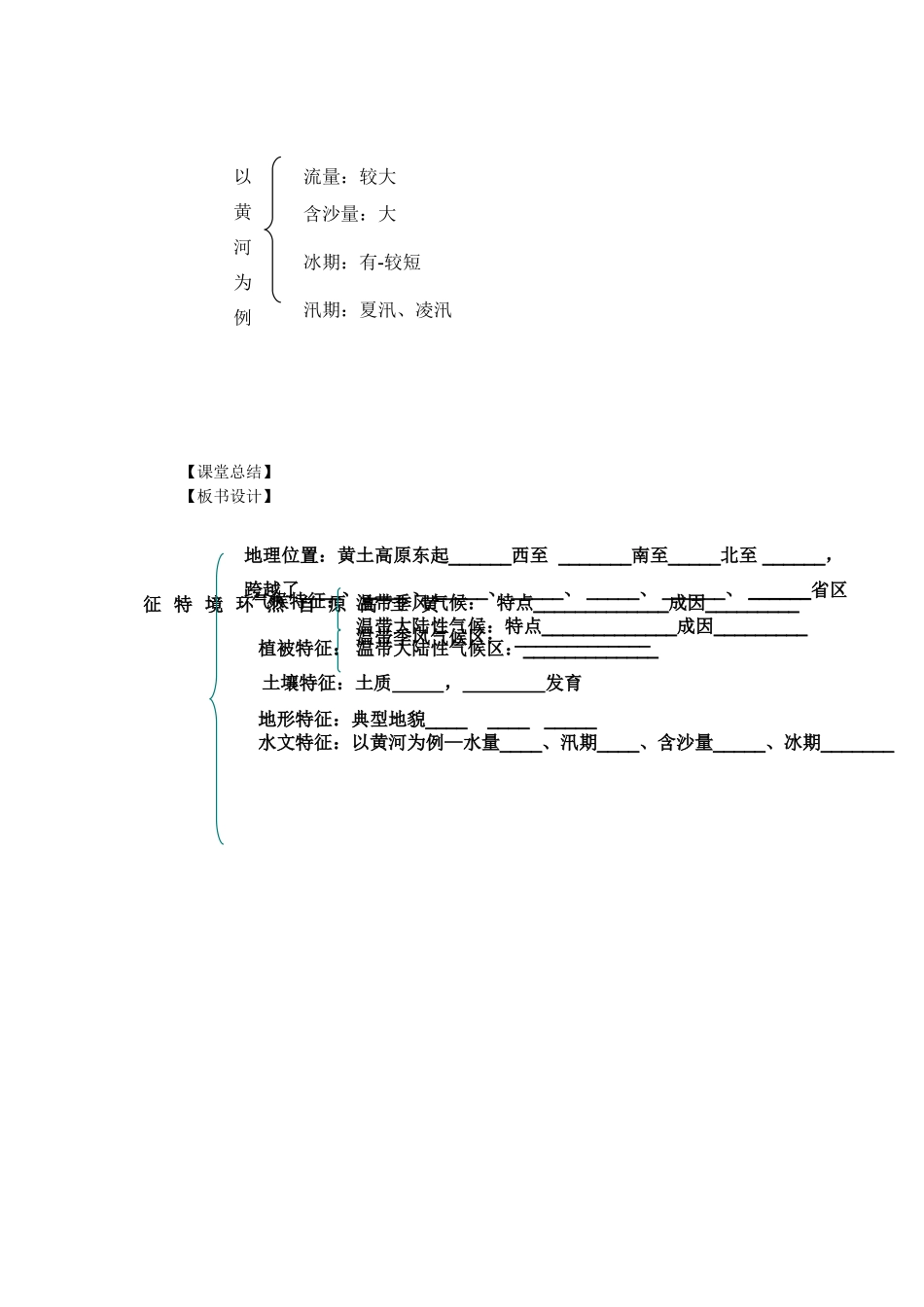 高中地理 黄土高原水土流失的治理教案 中图版必修3-中图版高二必修3地理教案_第3页