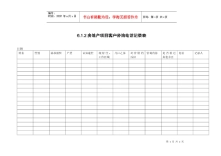 6.1.2房地产项目客户咨询电话记录表