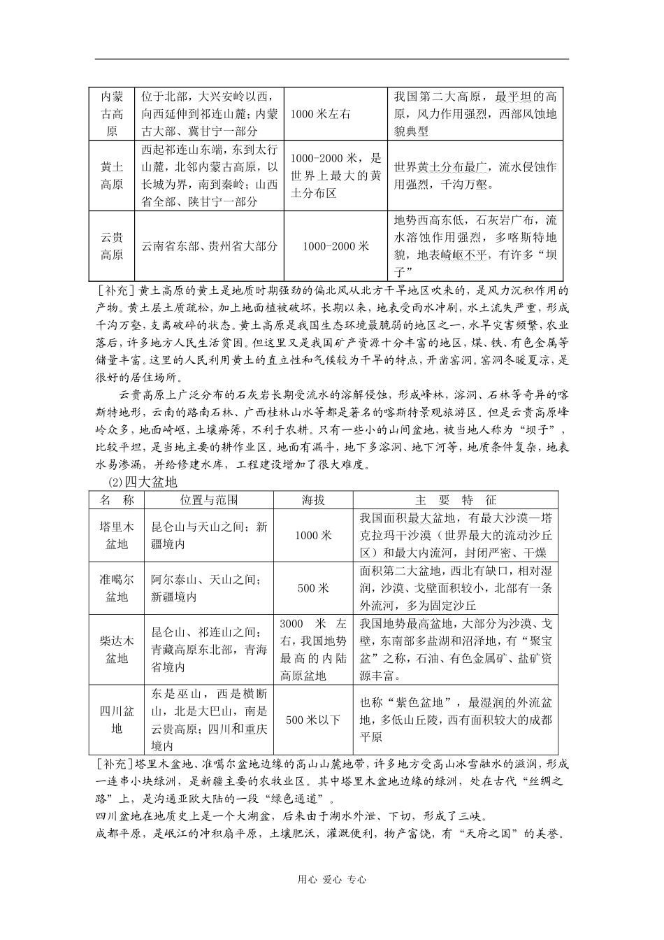 高中地理：区域复习必备精品中国地理全套教案_第3页