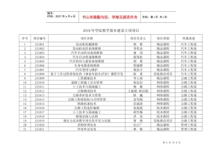 XXXX年学院教学基本建设立项项目-南京交通职业技术学院