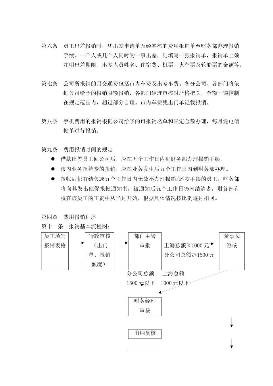 IT行业-借款及报销制度_第2页