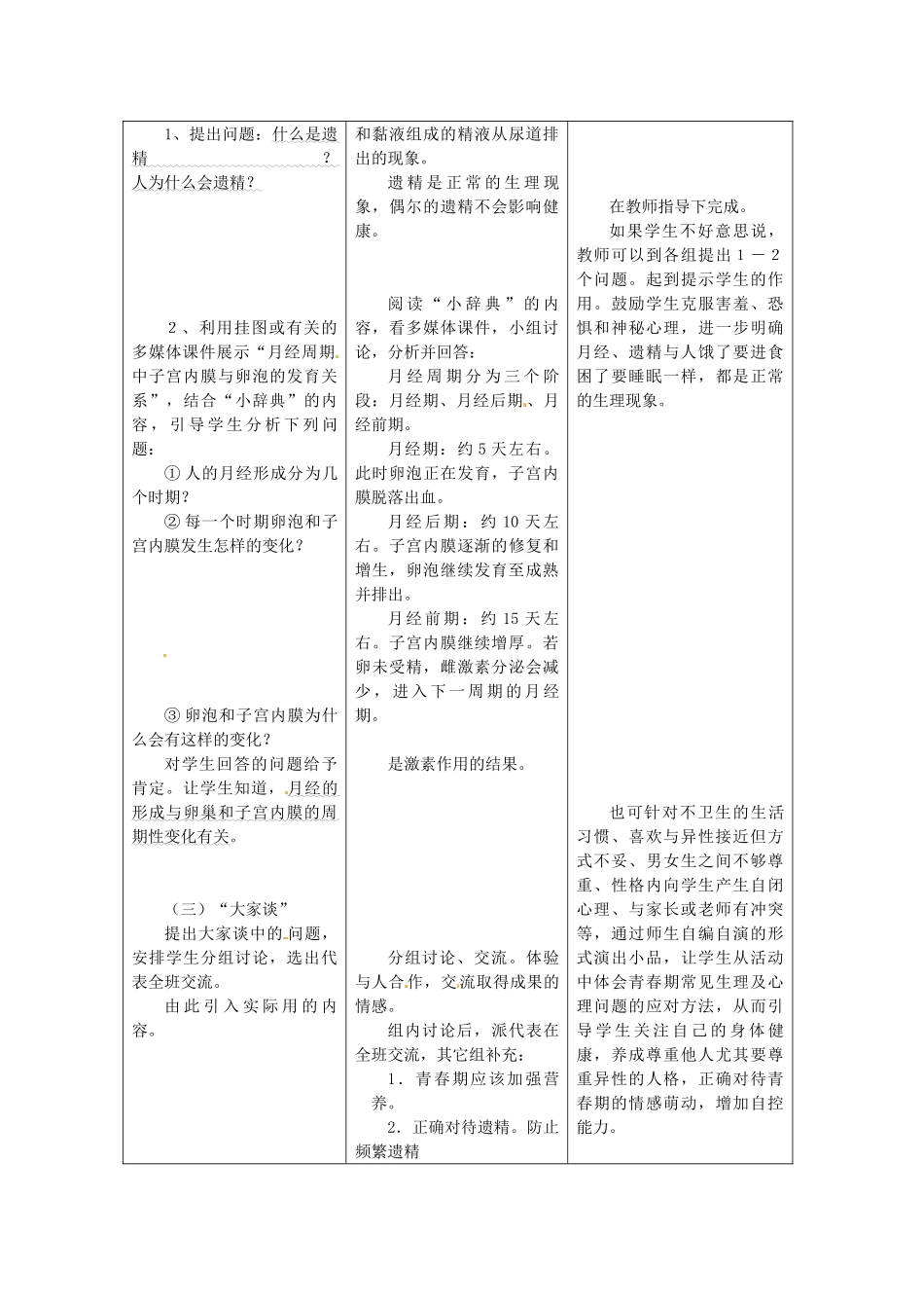 七年级生物下册 第五章《正常发育 健康成长》5.2.2 青春期的卫生保健教案 （新版）冀教版_第2页