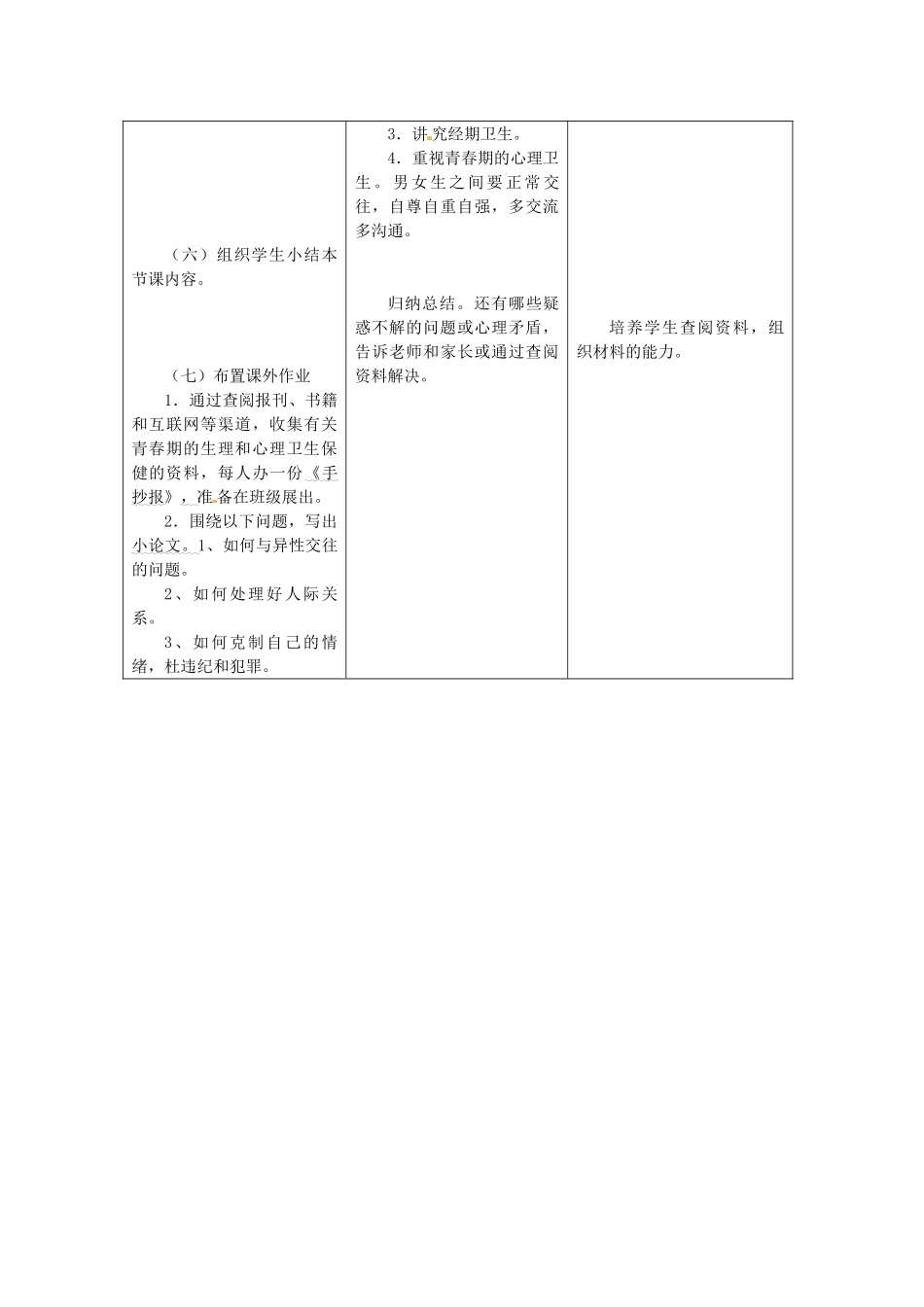 七年级生物下册 第五章《正常发育 健康成长》5.2.2 青春期的卫生保健教案 （新版）冀教版_第3页