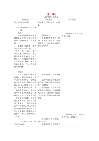 七年级生物下册 第五章《正常发育 健康成长》5.2.2 青春期的卫生保健教案 （新版）冀教版