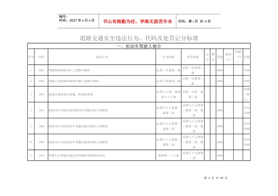 北京市交通违法-代码和处罚标准_第1页